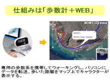 �����v�ŉ��z��