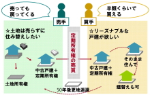 ������L��