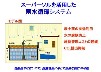 �X�[�p�[�\��