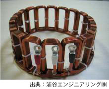 �n���|���C�~�h�̃O���[���e�N�m���W�[�ւ̓W�J