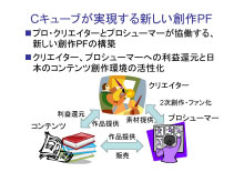 ���[�U�[���e�^Web�T�[�r�X�w�b�R�i�b�L���[�u�j�x