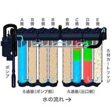 �g�b�g�p�[�t�F�N�g�t�B���^�[