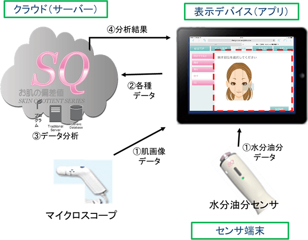 株式会社エスキュー 代表取締役 松下 幸夫|第91回受賞者