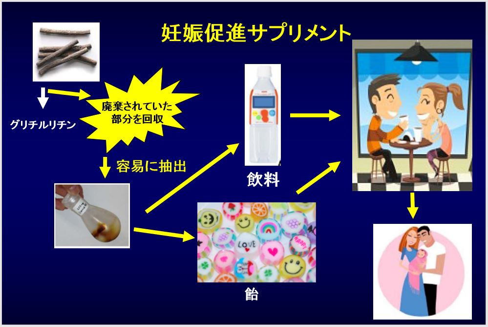 田中 宏光 ┃第98回受賞者