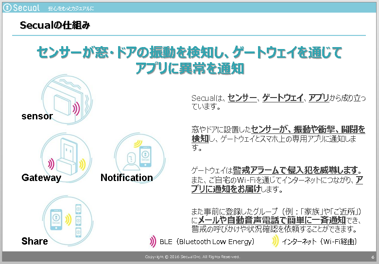 株式会社Secual 代表取締役 青柳 和弘|第100回受賞者