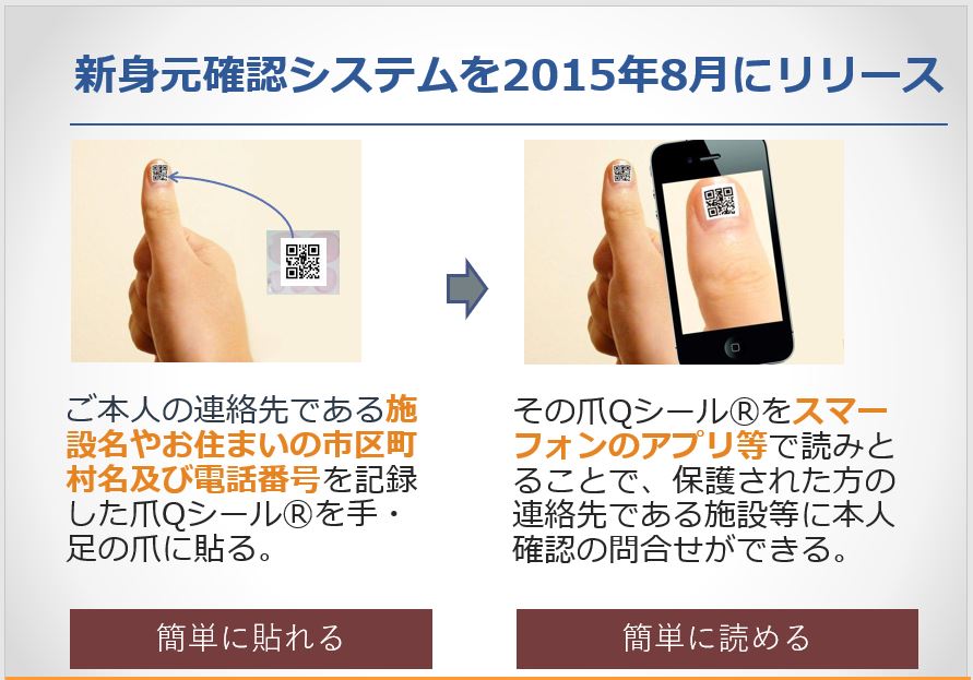 株式会社オレンジリンクス 代表取締役 吉田 裕貴子|第99回受賞者