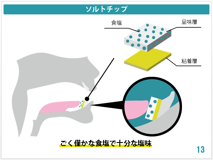 東 和彦|第106回受賞者