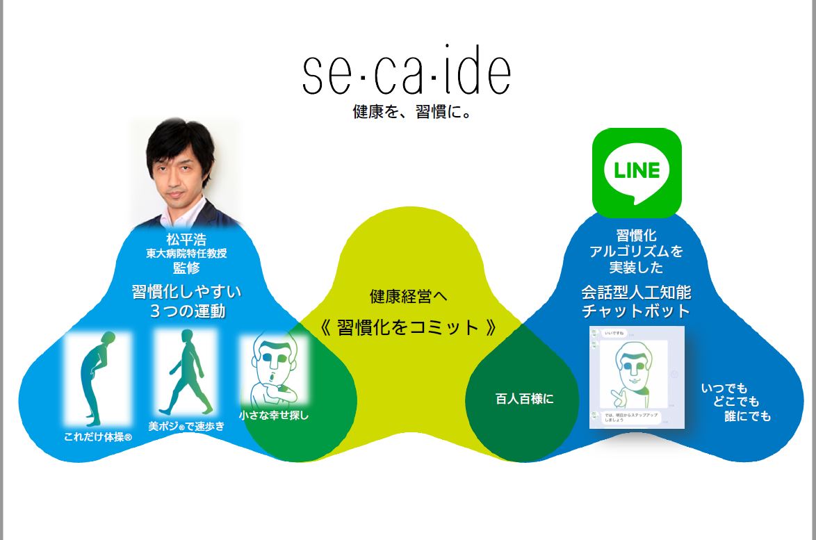 株式会社トラヴォス 代表取締役 篠原 英良|第112回受賞者