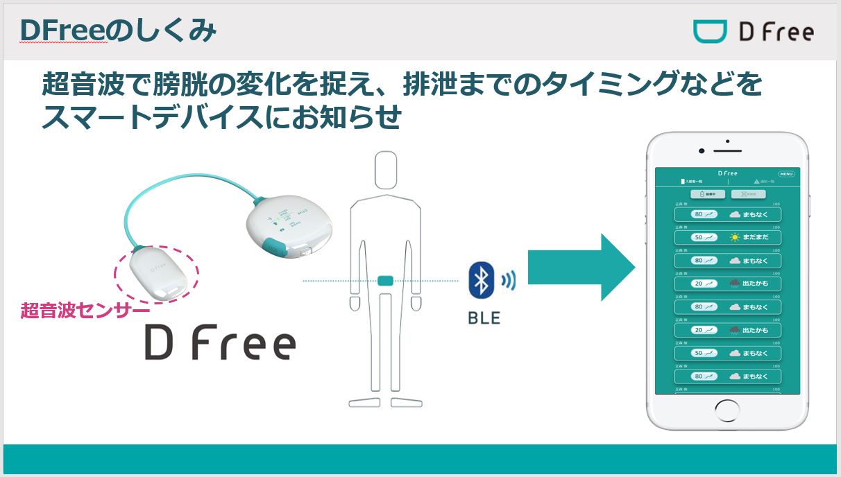 トリプル・ダブリュー・ジャパン株式会社 代表取締役 中西 敦士|第112回受賞者