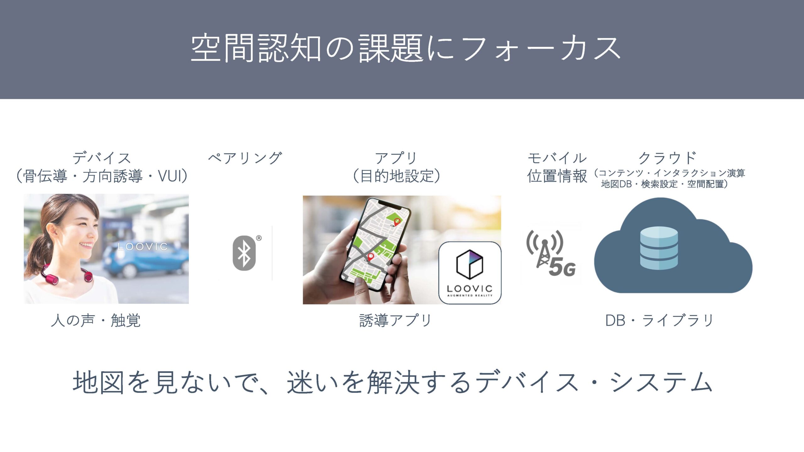 LOOVIC株式会社 Founder & CEO 山中 享|第131回受賞者
