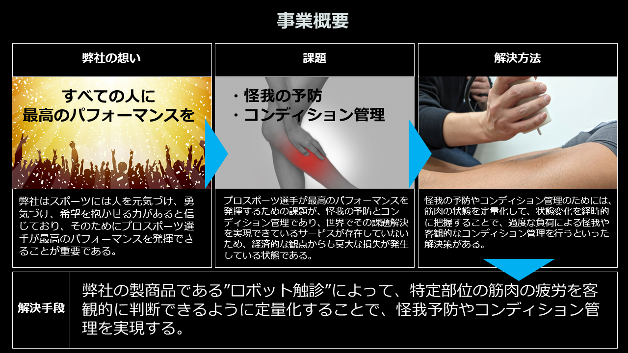 タグル株式会社　代表取締役 遠藤　洋道｜第139回受賞者