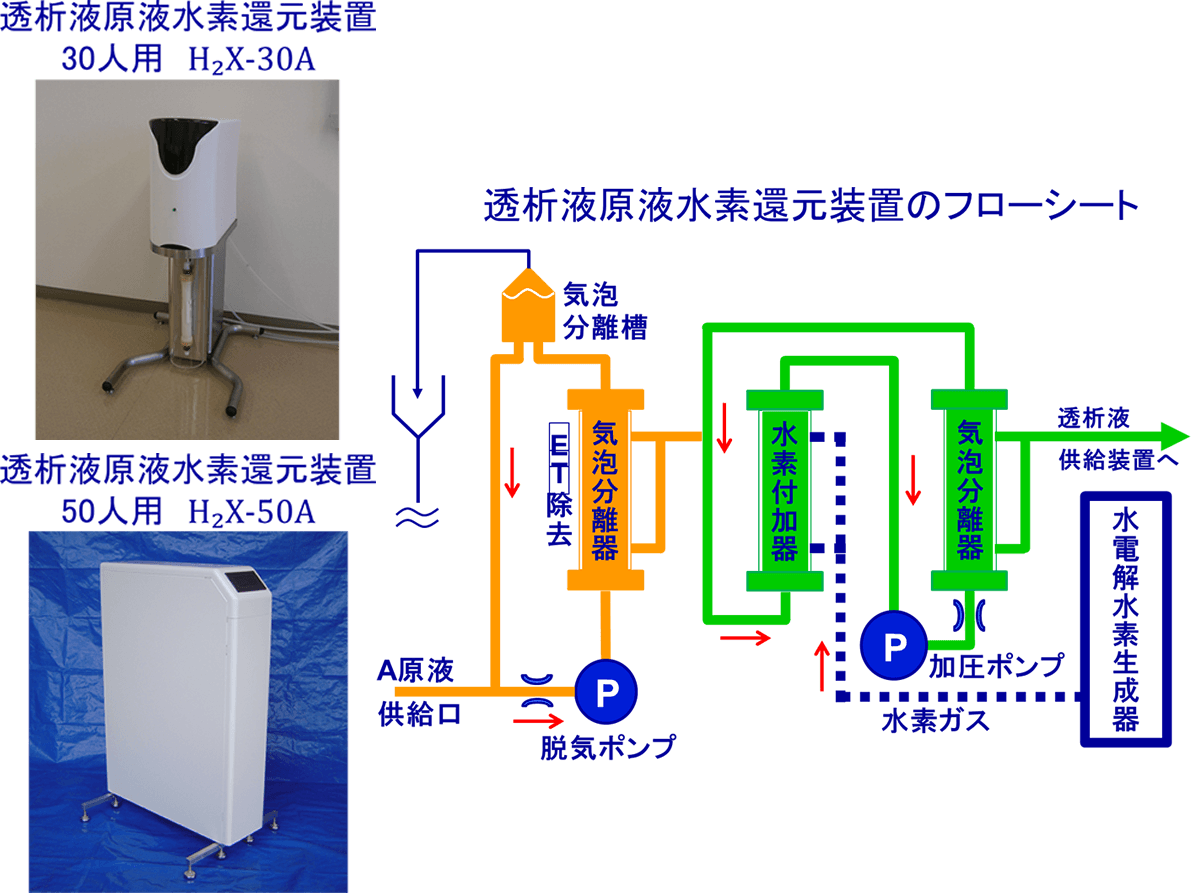 株式会社あしたみらいず　代表取締役 柴田　猛｜第90回受賞者