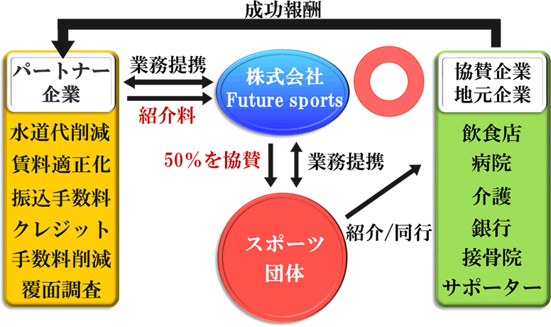 岡田 猛志｜第94回受賞者