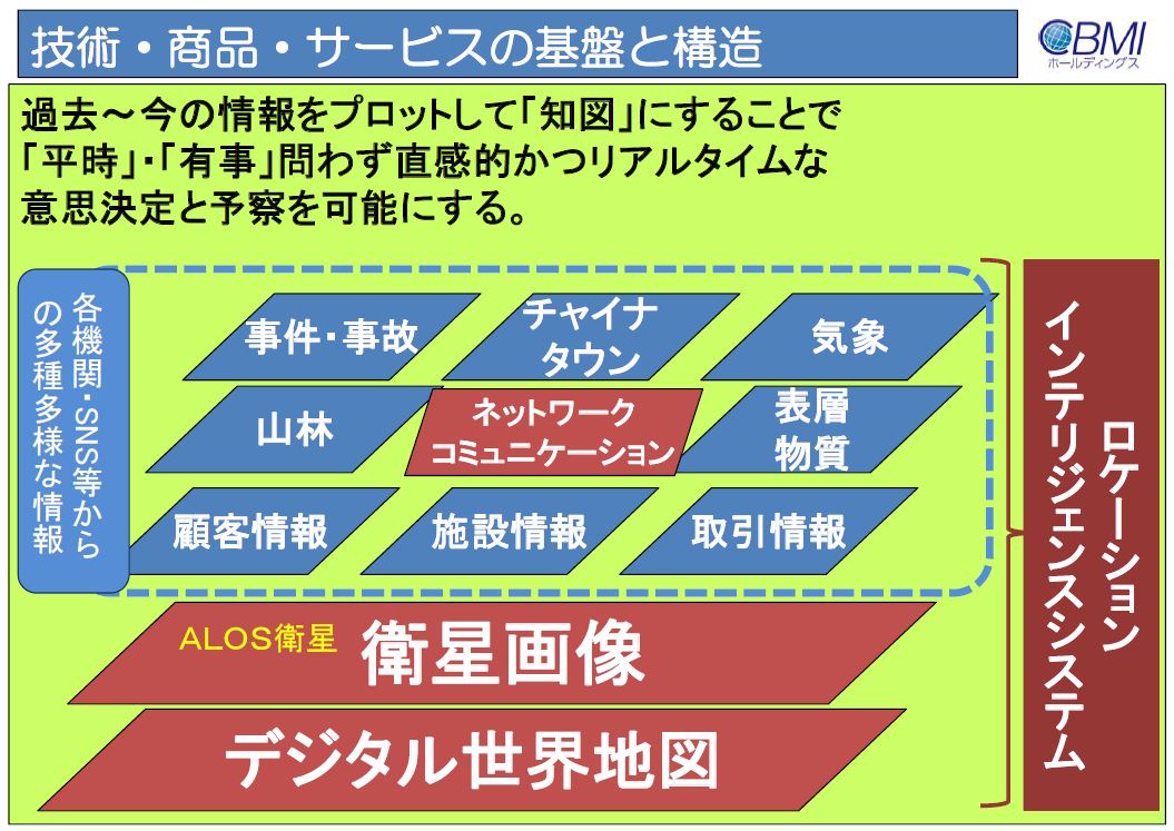 株式会社CBMI ホールディングス　代表取締役　小野 雅弘｜第97回受賞者