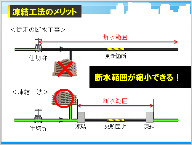 株式会社大勇フリーズ　代表取締役 大久保　明勇｜第101回受賞者