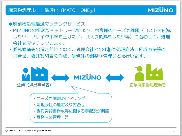 株式会社ミズノ　代表取締役 水野　昌和｜第101回受賞者