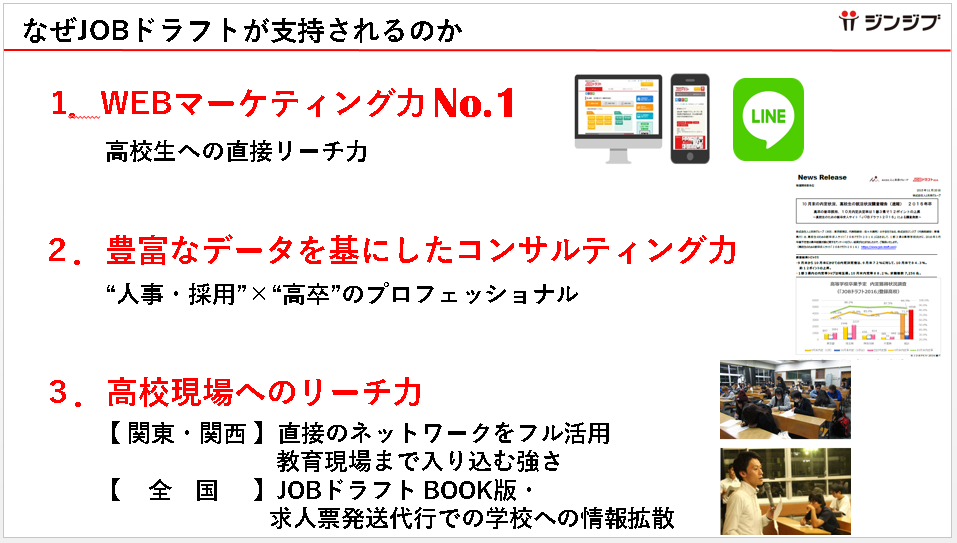 株式会社ジンジブ　代表取締役 草場　勇介｜第106回受賞者