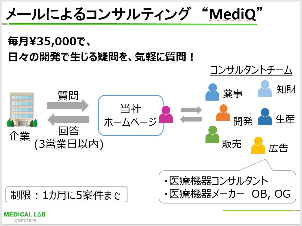 株式会社メディカルラボパートナーズ　代表取締役 清水　美雪｜第109回受賞者