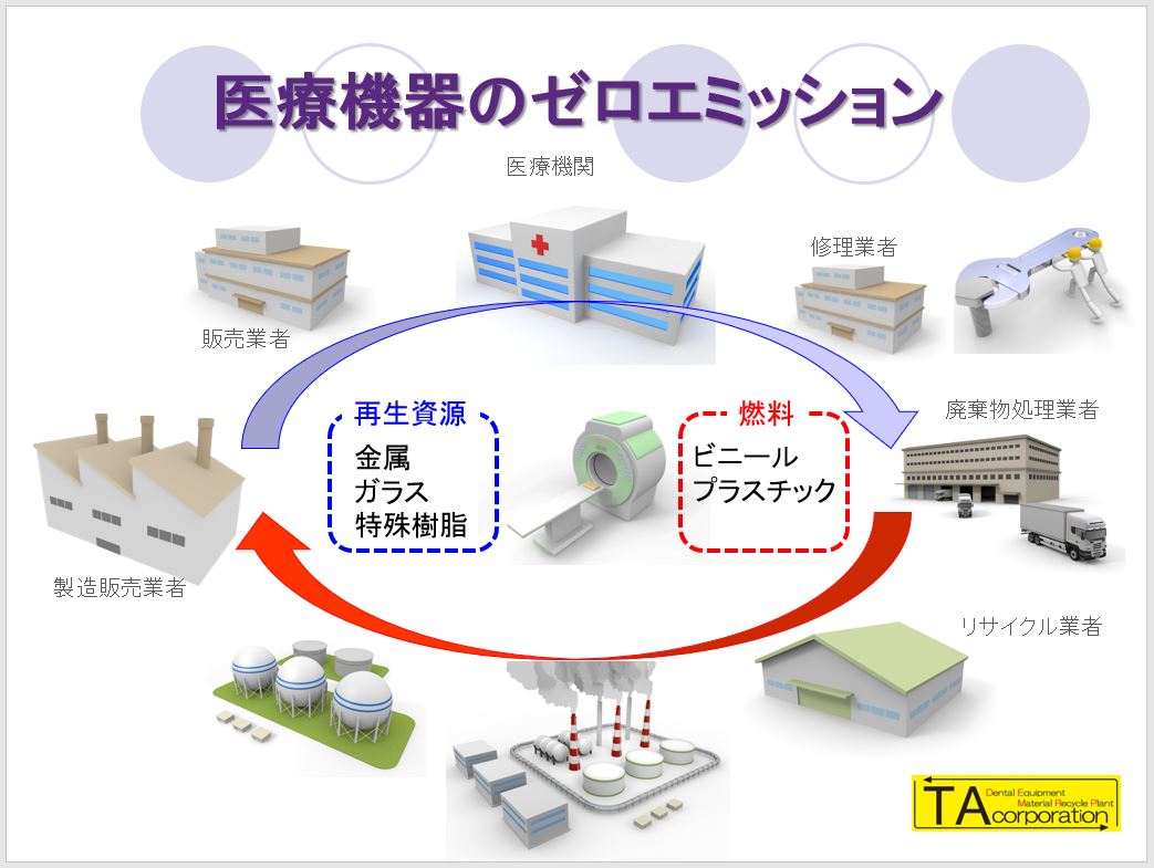 有限会社ティーエイコーポレーション　代表取締役　 天木　徹｜第110回受賞者