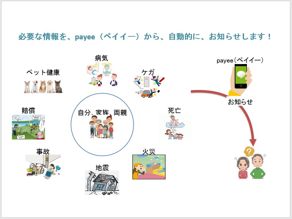 株式会社Connpayto　代表取締役　窪田　仁 氏｜第111回受賞者