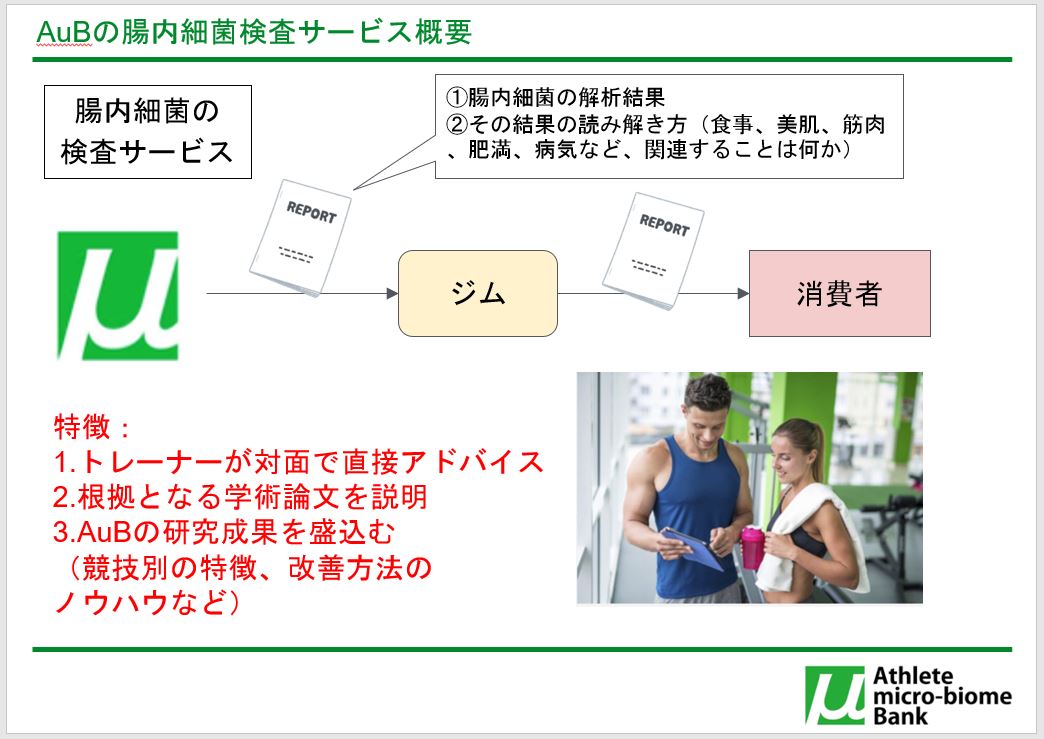 AuB株式会社　代表取締役　 鈴木　啓太｜第112回受賞者