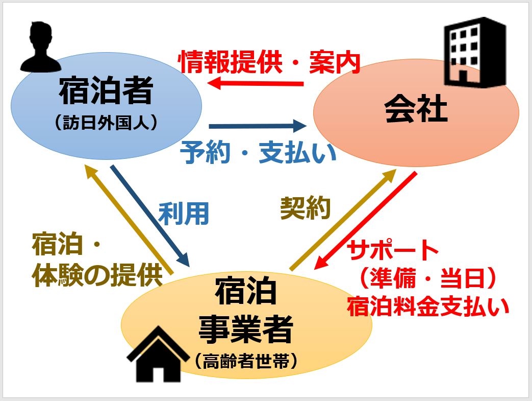 岩本　麻里｜第114回受賞者