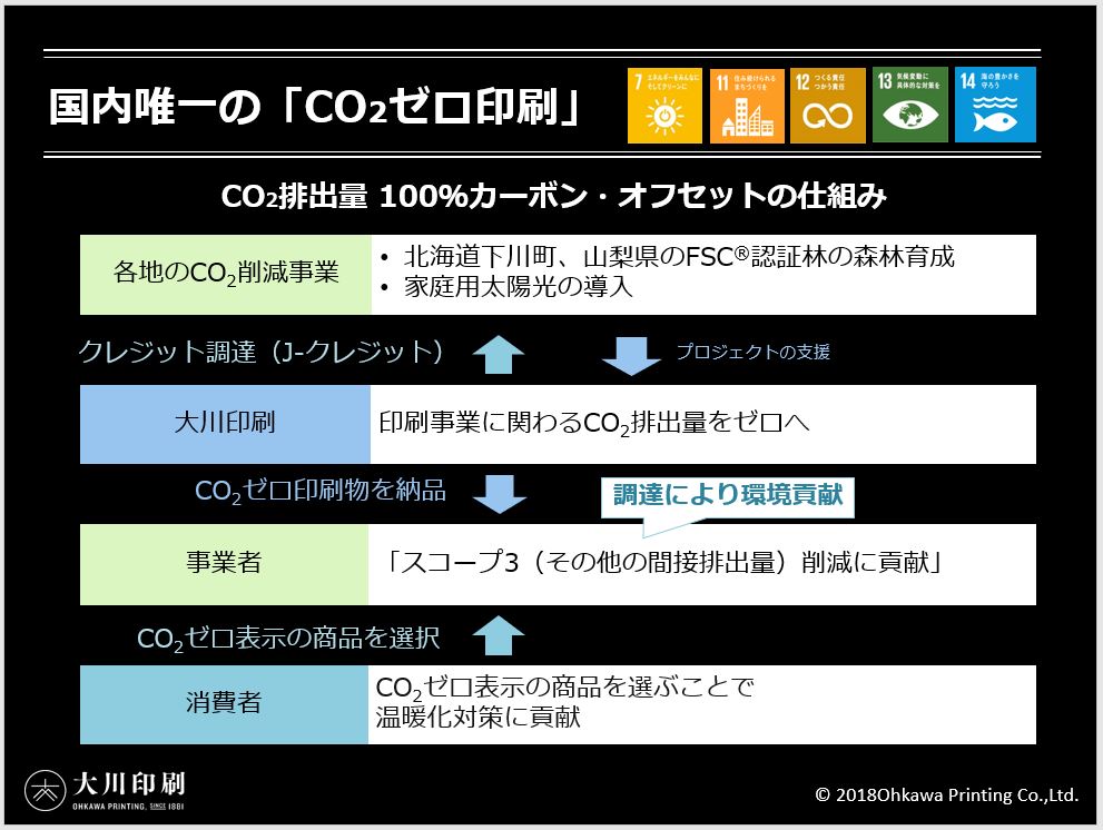 株式会社大川印刷　代表取締役社長　 大川　哲郎｜第115回受賞者