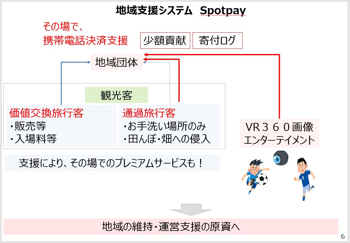 サイバーテクノロジーズ　代表　 三宅　茂夫｜第115回受賞者