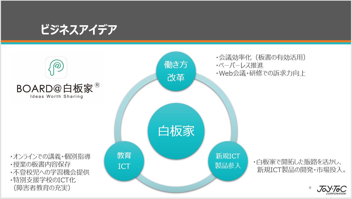 ジョイテック株式会社　代表取締役　 宇佐美　功雄｜第118回受賞者