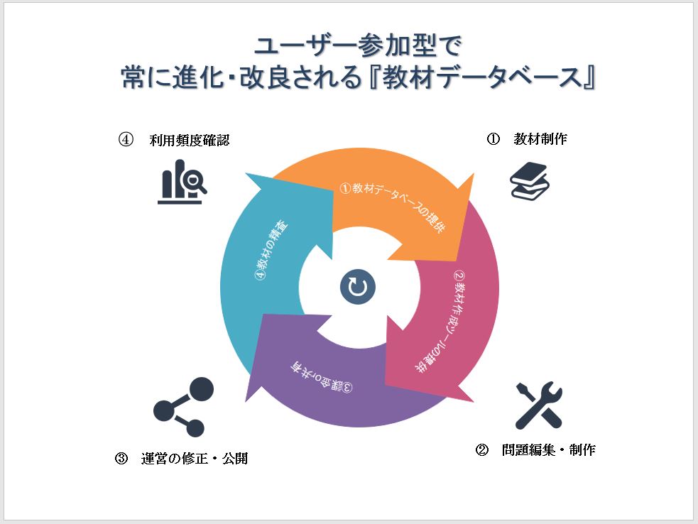 株式会社IC　代表取締役 藪中　孝太朗｜第119回受賞者