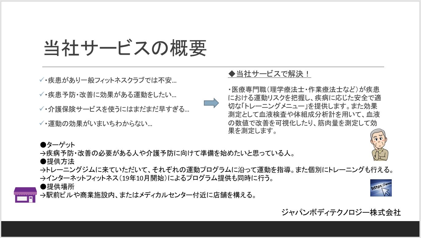 ジャパンボディテクノロジー株式会社　代表取締役社長　 山村　純登｜第120回受賞者