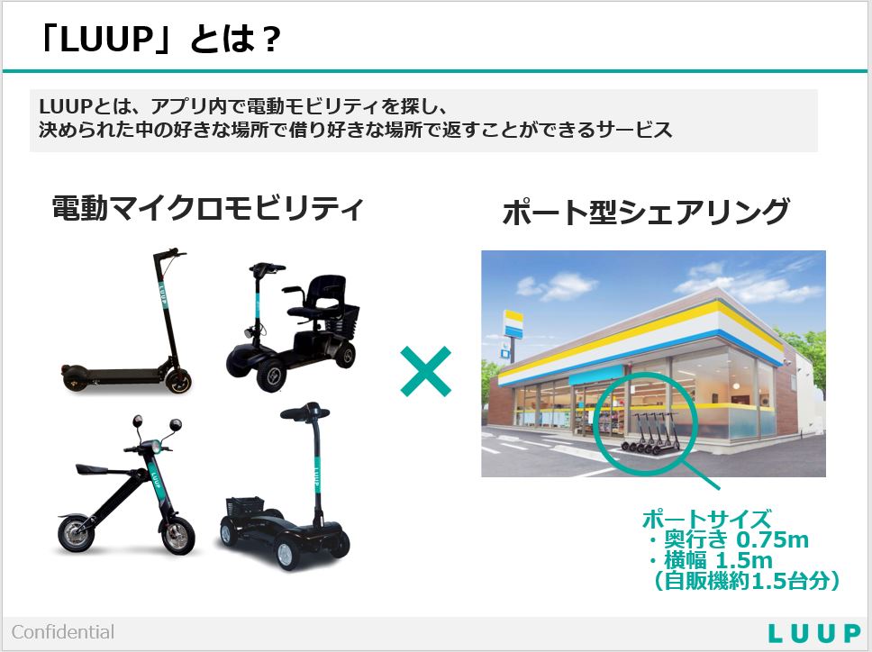 株式会社Luup　代表取締役　岡井　大輝 ｜第121回受賞者