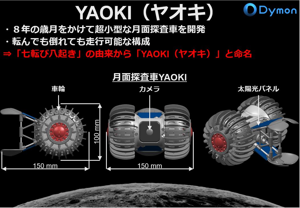 株式会社ダイモン　代表取締役　 中島　紳一郎｜第123回受賞者