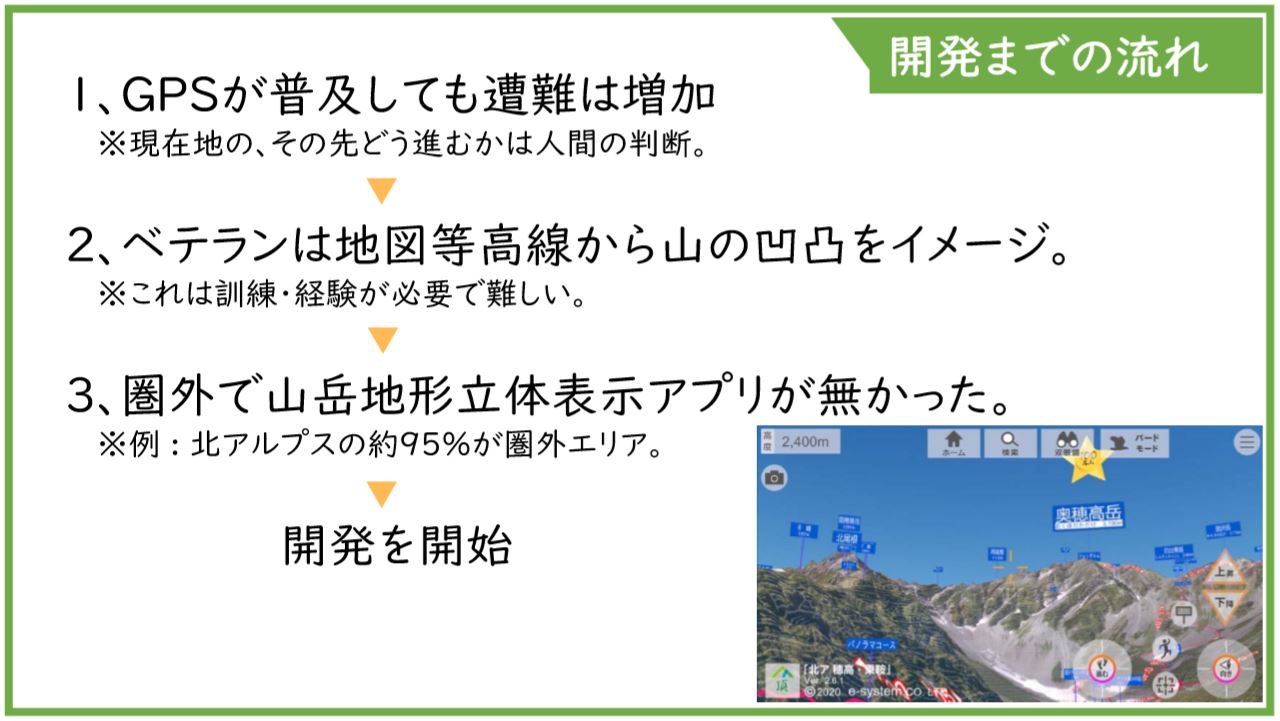 株式会社イーシステム　代表取締役　 中村　秀樹｜第123回受賞者