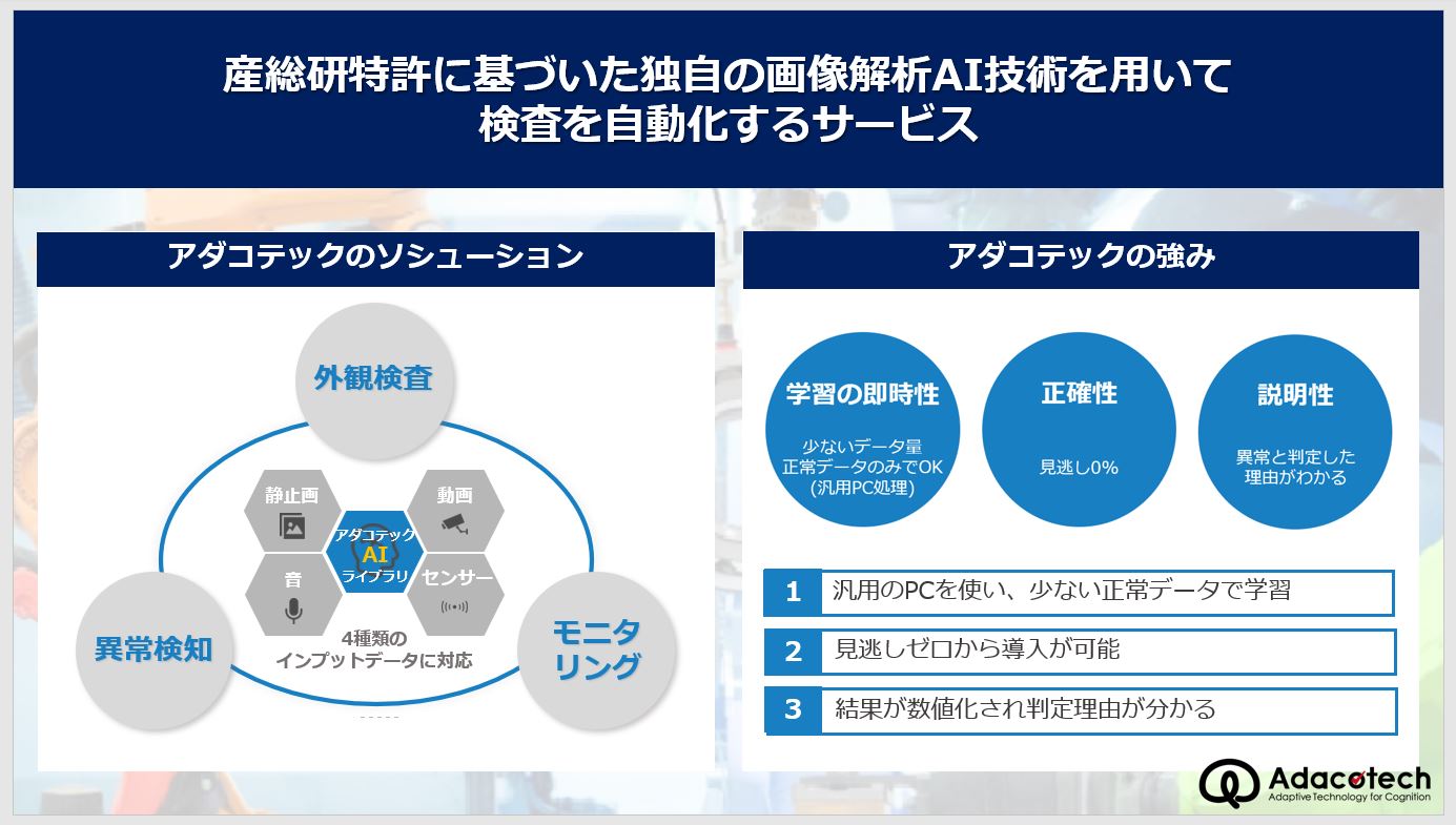 株式会社アダコテック 代表取締役 河邑 亮太|第123回受賞者