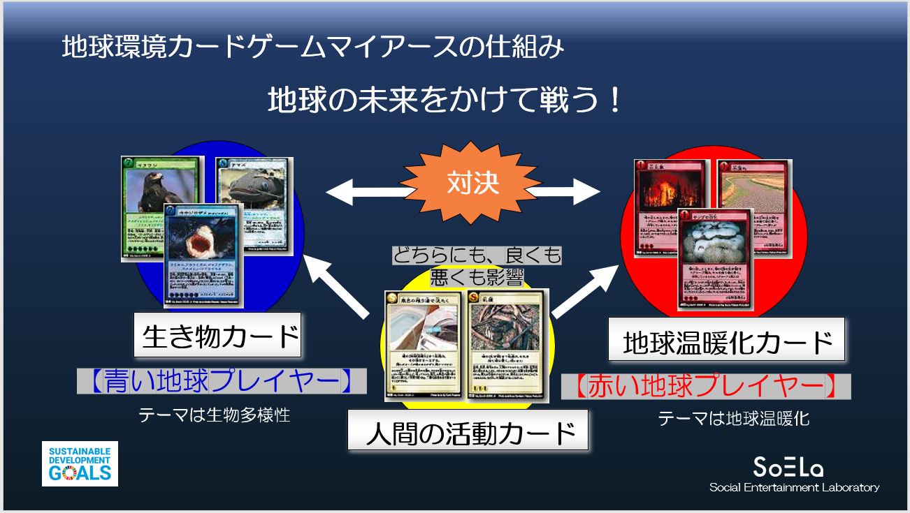 株式会社NPO法人SoELa　代表理事 岡部　佳文｜第124回受賞者