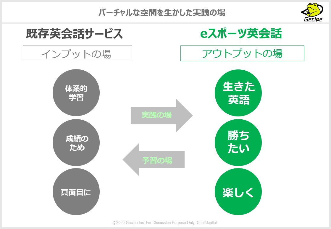 ゲシピ株式会社　代表取締役 CEO 真鍋　拓也 ｜第125回受賞者