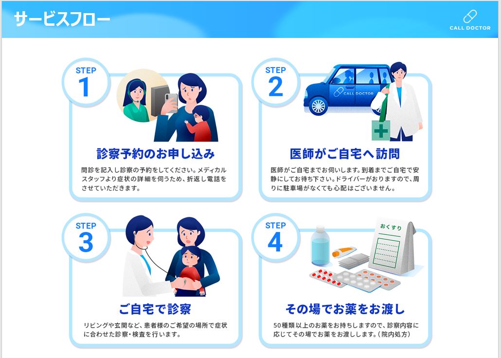 株式会社コールドクター　代表取締役 中原　毅｜第127回受賞者