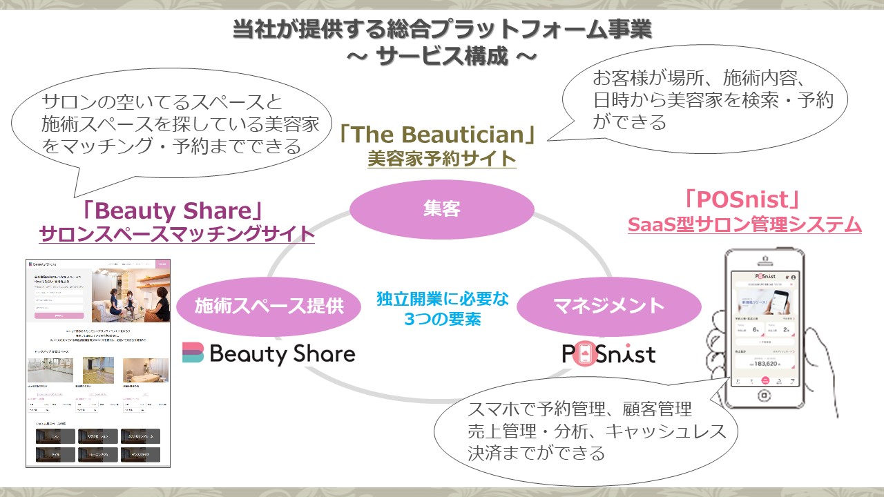 株式会社BeautySpaceGlobal 代表取締役会長 望月 雅彦｜第131回受賞者