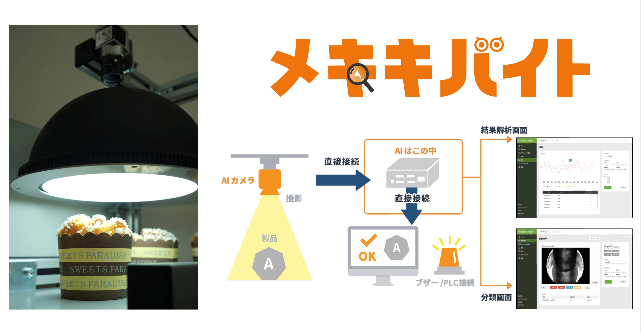 株式会社フツパー　代表取締役兼CEO 大西　洋｜第133回受賞者