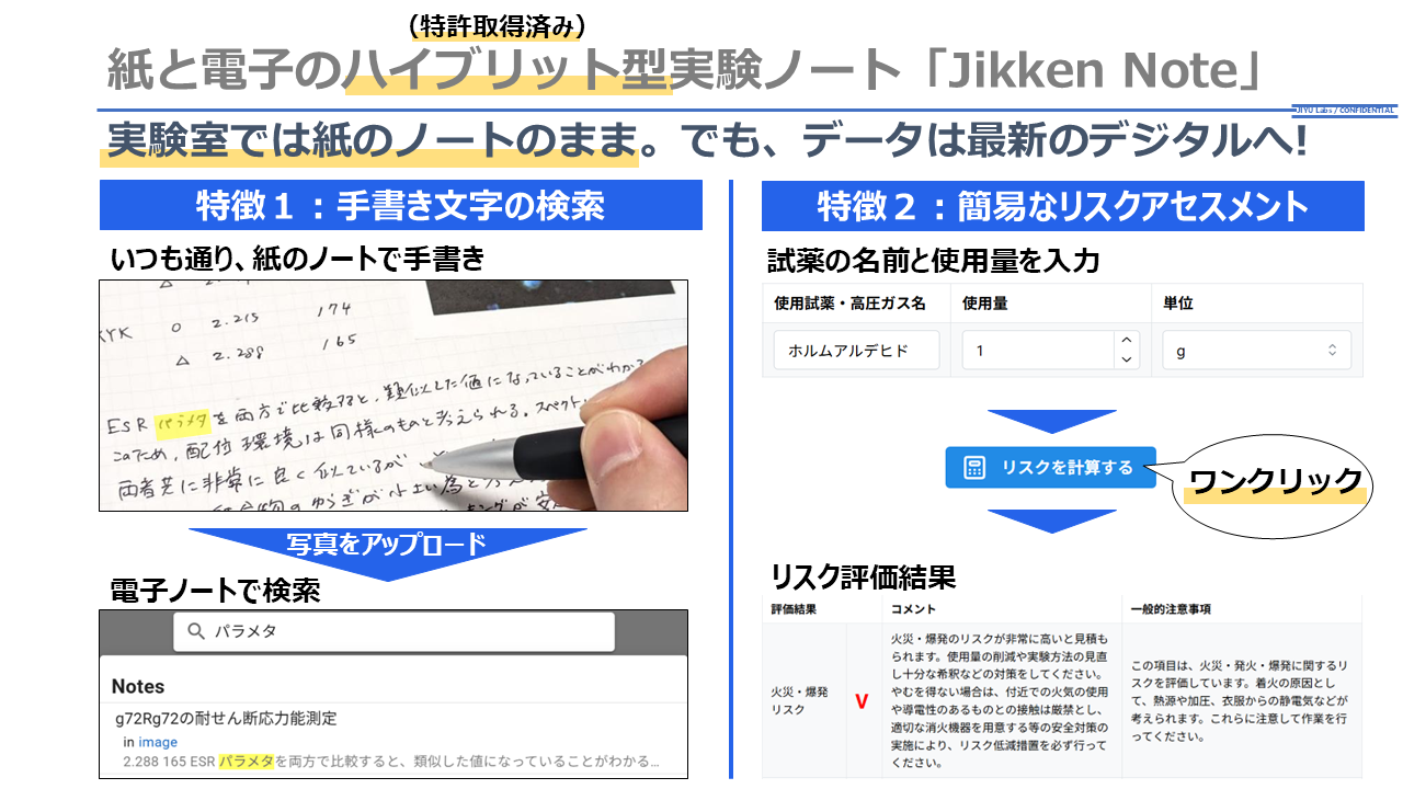 株式会社JIYU Laboratories　代表取締役　高野　泰朋｜第144回受賞者