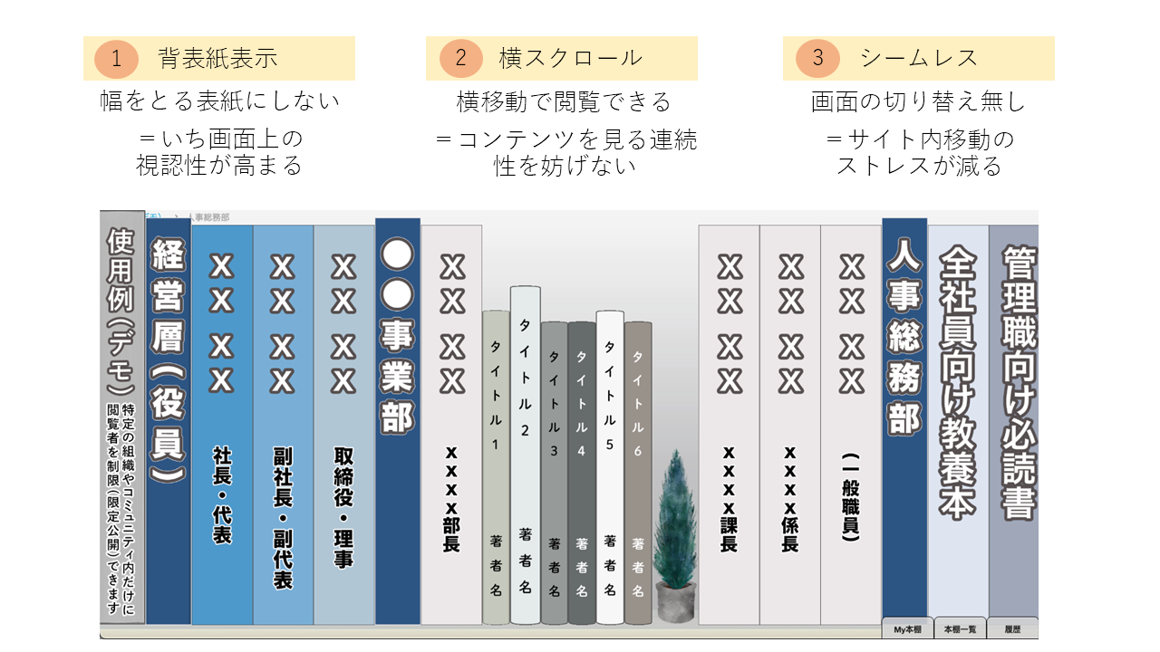 株式会社タテオキ　代表取締役　村田　茂雄｜第146回受賞者