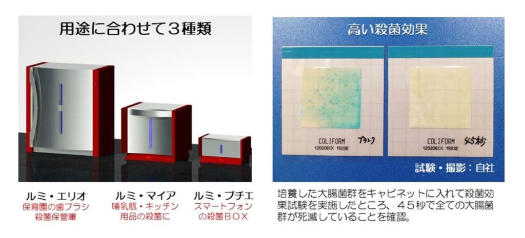 紫外線で殺菌 光触媒で分解 【殺菌キャビネット“ルミエール”シリーズ】 株式会社きらり 富士通