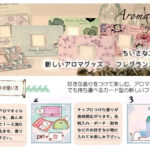 (株)松本製作所　芳香拡散技術　プラスチック成型加工　富士通