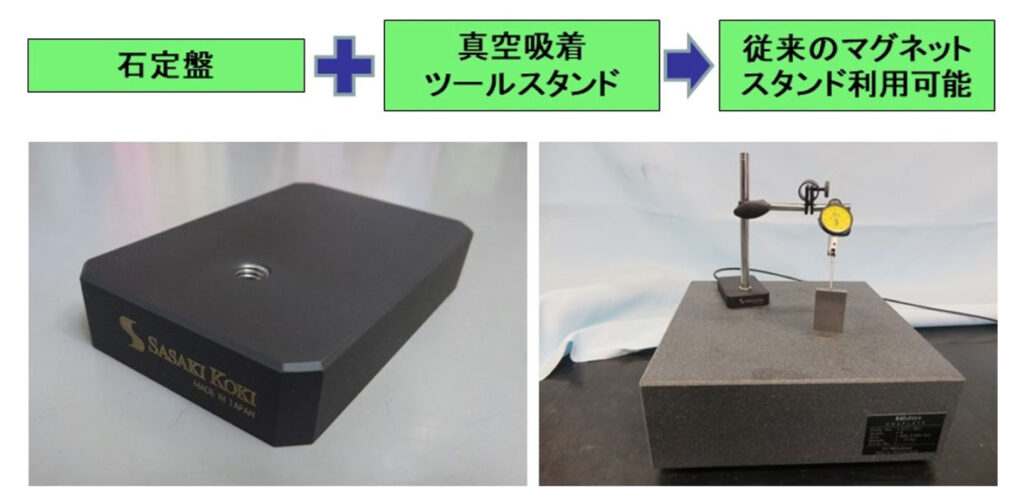 簡単に測定ツールを固定/取り外し可能 【真空吸着スタンド】　佐々木工機株式会社　ミツトヨ