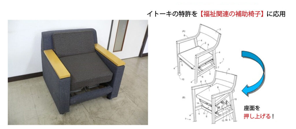 スムーズな起立・着座が可能【起立補助椅子】 有限会社花菱精板工業 イトーキ