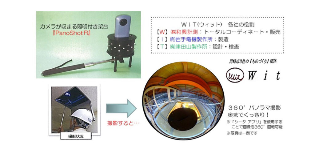 (株)和興計測　暗所点検用照明付き架台「パノショットR」　工業用各種計測器の開発・製造・販売　清水建設(株)