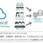 (株)ゼンク　レコメンドシステム　コンピュータシステムの企画・設計　NTT