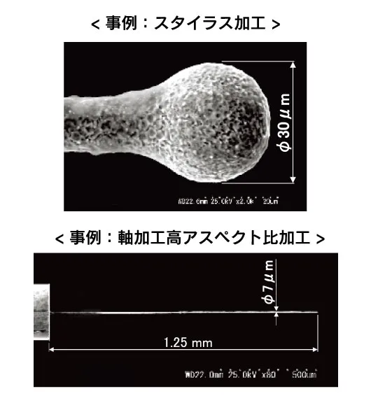 ワイヤー放電加工機による超微細加工を実現！｜01