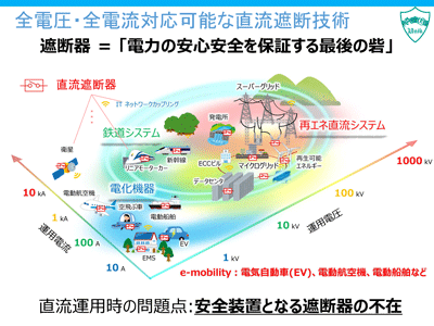 ファイルのサムネイル画像です